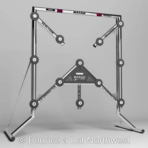 Batak Game Hire UK | Reaction Test Games for Events & Exhibitions